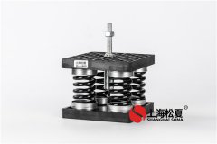 阻尼减振器在机械设备中有哪些主要作用？