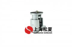 怎么选择优质的弹簧减震器？